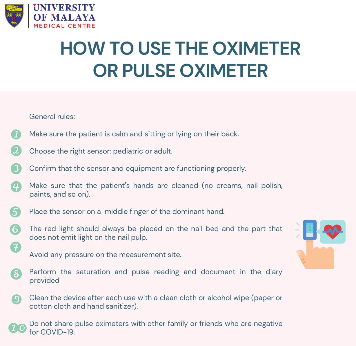 9 Best Pulse Oximeters In Malaysia 2021 Price Ratings And Reviews