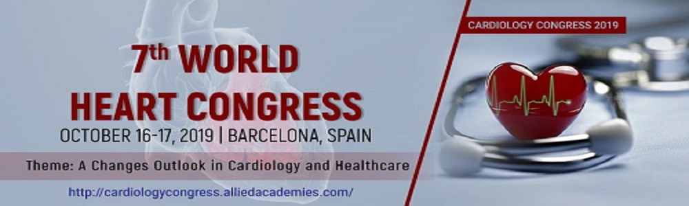 Cardiology Congress 2019