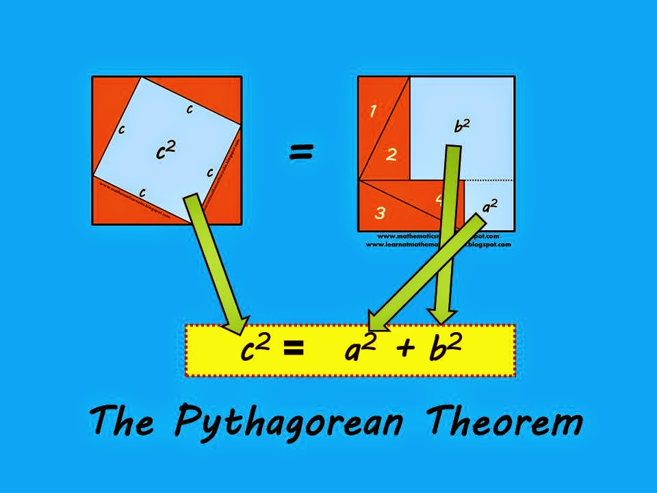 pythagorean-theorem-proof-by-rearrangement-part-1