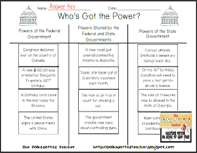 The Polka-dotted Teacher: Who's Got the Power? The Polka-dotted Teacher: Who's Got the Power?