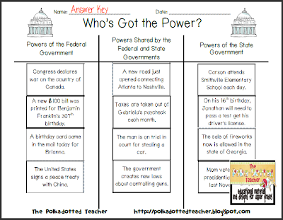 The Polka-dotted Teacher: Who's Got the Power? the-polka-dotted-teacher-who-s-got-the-power