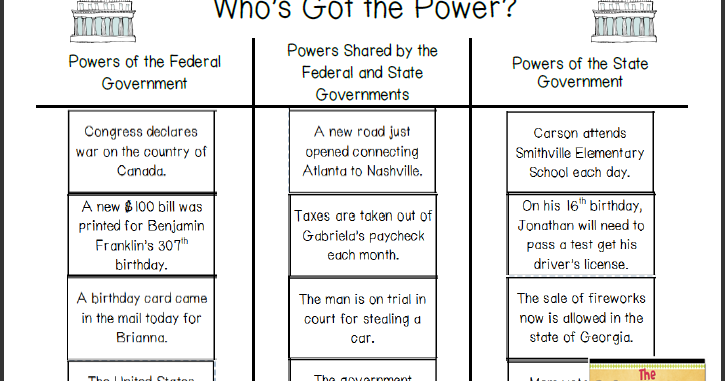 The Polka-dotted Teacher: Who's Got the Power? the-polka-dotted-teacher-who-s-got-the-power