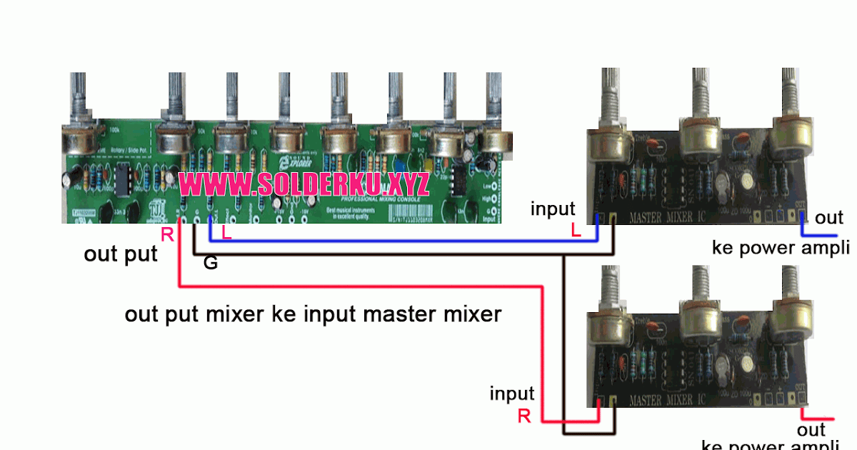 Skema Mixer 8 Potensio / Spesifikasi Mixer Mackie ProFX8v2 8Channel