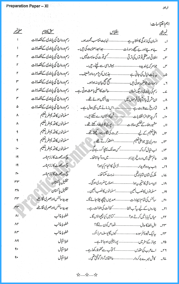 Urdu XI Adamjee Coaching Preparation Paper 2018 Practical Centre