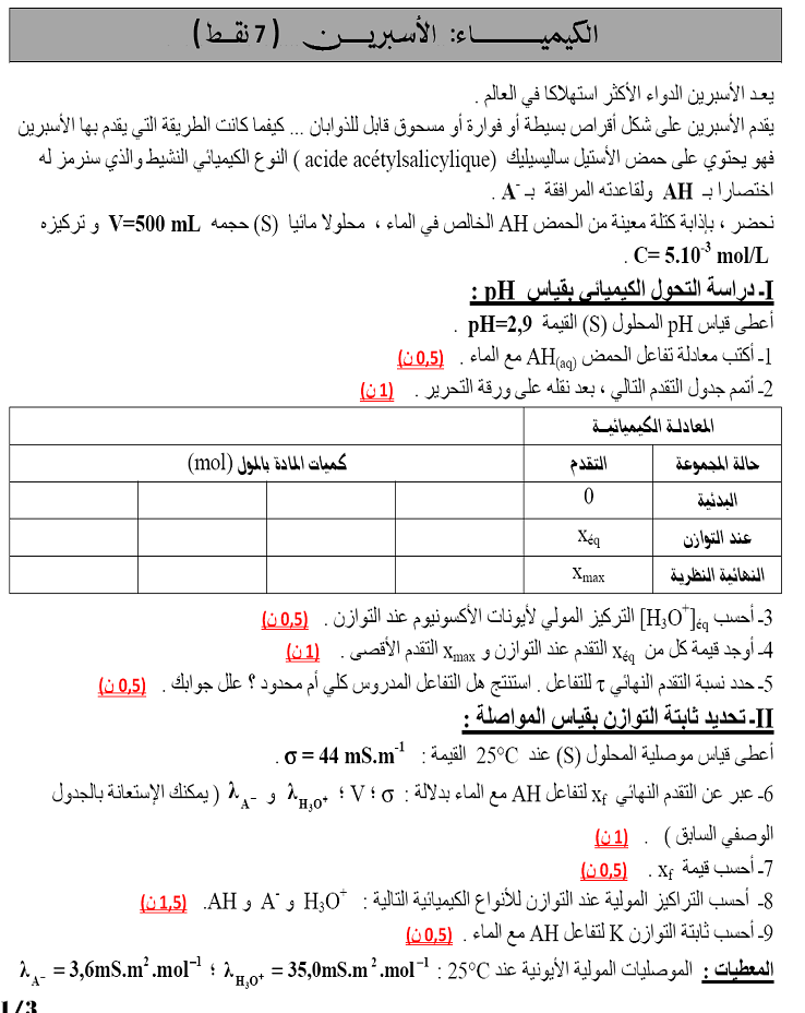 اضغط على الصورة لرؤيتها بالحجم الطبيعي