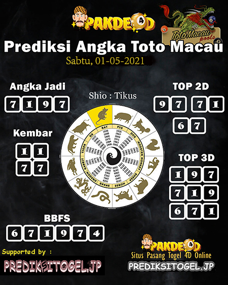 Prediksi Toto Macau Sabtu 01 Mei 2021 Prediksitogel Jp Terakurat Jitu