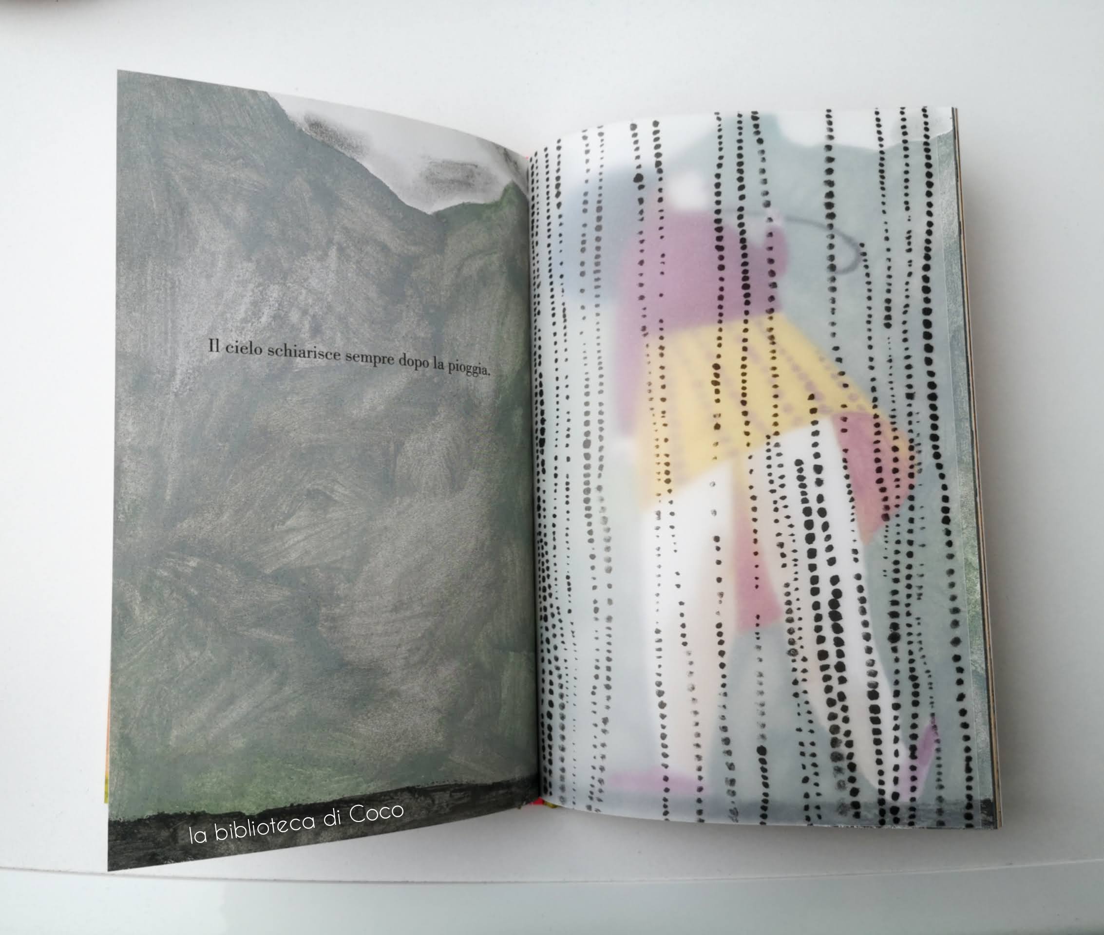 La Biblioteca di Coco Le cose che passano Un piccolo mondo di carta