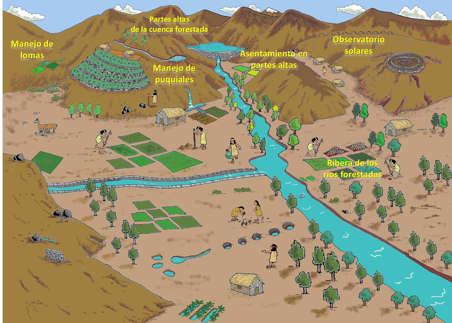 LA TIERRA Y EL UNIVERSO: ESPACIO GEOGRÁFICO