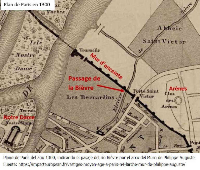 plano antiguo del rio bievre en París