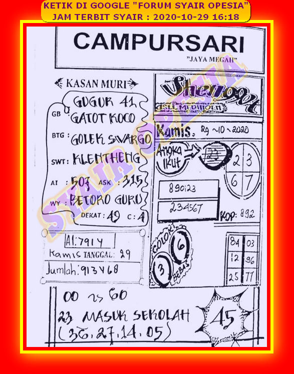 1 New Message) Kode Syair Hongkong 29 Oktober 2020 - Forum Syair Togel  Hongkong Singapura Sydney