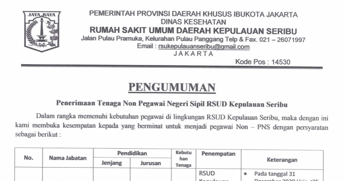 Penerimaan Tenaga Non Pns Rsud Kep Seribu Rekrutmen Dan Lowongan Kerja Bulan Januari 2021