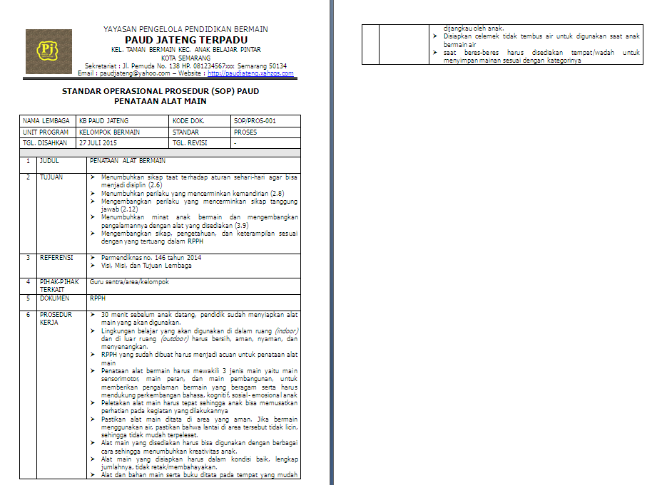 SOP PAUD Terbaru Penataan Alat Main (K13)