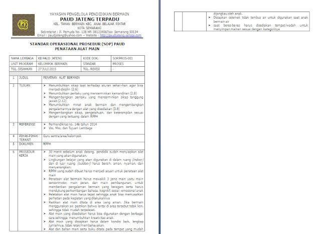 SOP PAUD Terbaru - Penataan Alat Main (K-13)