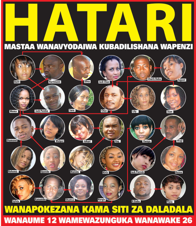 Ze HOT POT: HATARI...