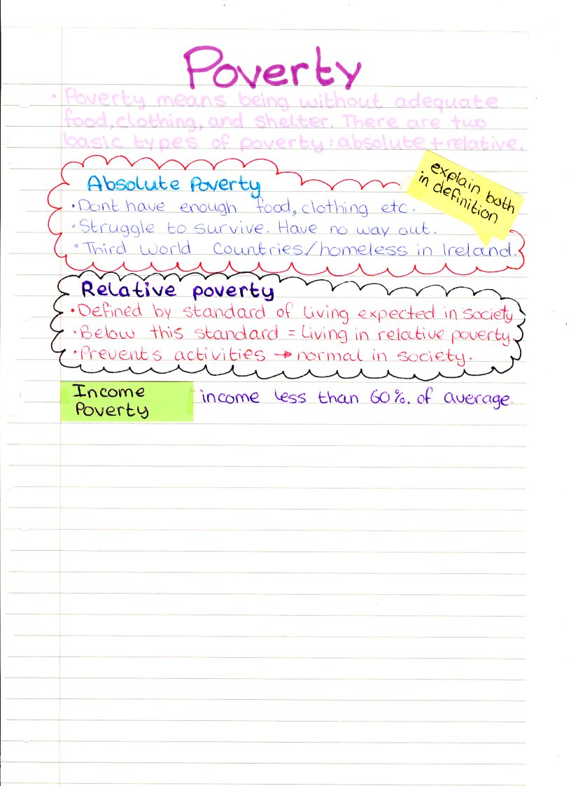 Study Notes By Kaz Home Economics