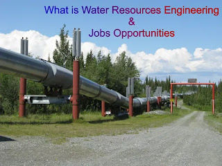 What Is Water Resources Engineering &Amp; Jobs Opportunities What Is Water Resources Engineering &Amp; Jobs Opportunities