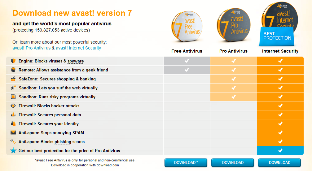 Аваст версии 7. Avast 7. Avast сравнение. Avast Sandbox.