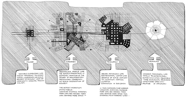 Evolution to Arcology. 1969.