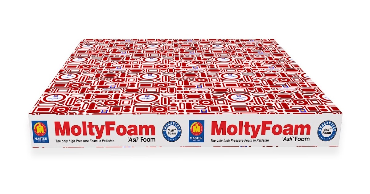 Master MoltyFoam Foam Mattress