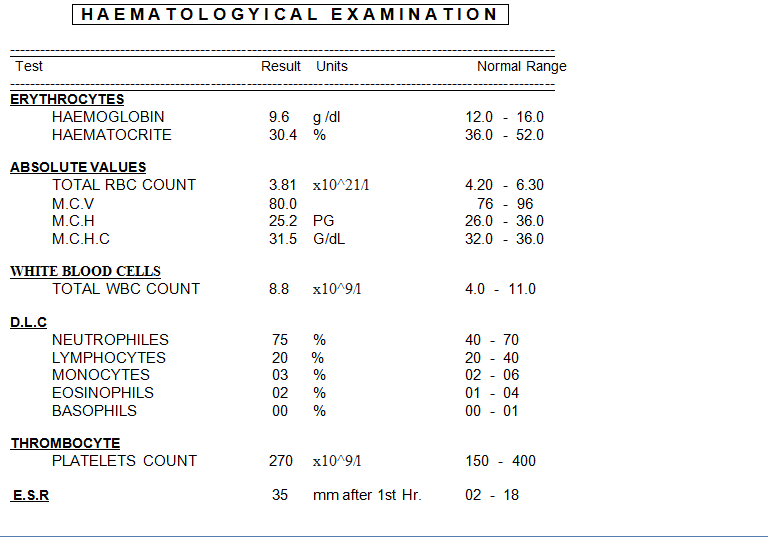 CBC Report Demo Lab Tests Guide