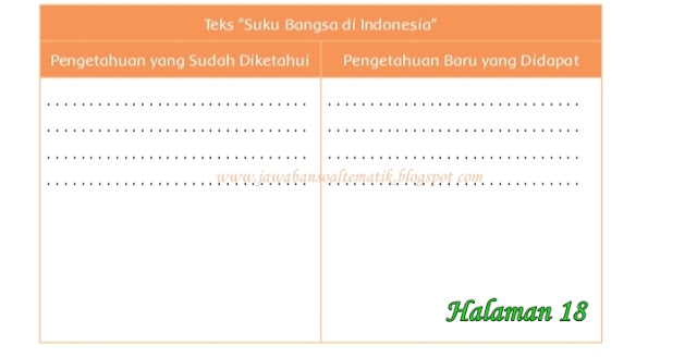 Kunci Jawaban Tema 7 Kelas 4 Halaman 18