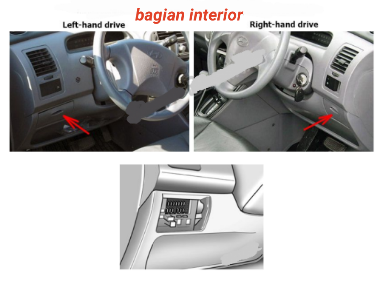 Hyundai Matrix Fuse Box Diagram