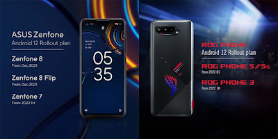 https://swellower.blogspot.com/2021/10/Asus-releases-its-last-Android-12-delivery-plan-for-ZenFones-and-ROG-Phones.html