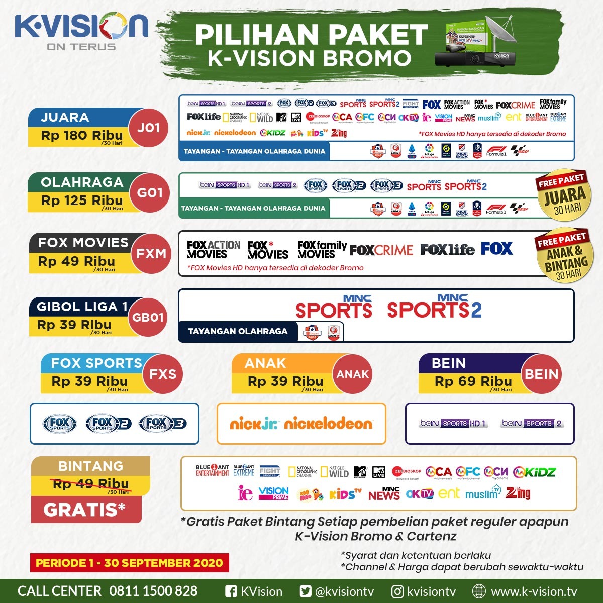 bsrparabola Gombong ,Kebumen