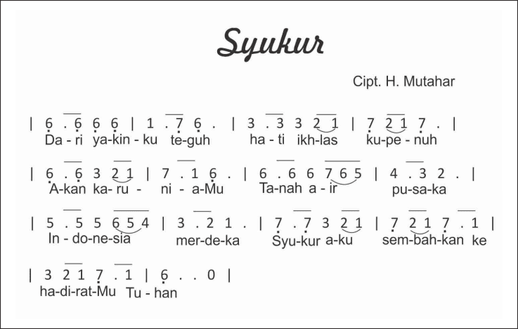 Not angka lagu Syukur