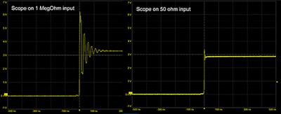 Measured voltage at the oscilloscope from a fast edge, low impedance DUT, with the oscilloscope at 1 megaohms (left) and 50 ohms (right).