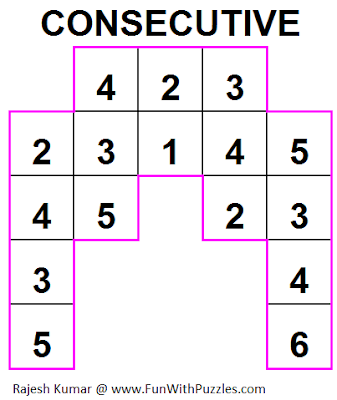Consecutive (Mini Puzzles Series #15) Solution