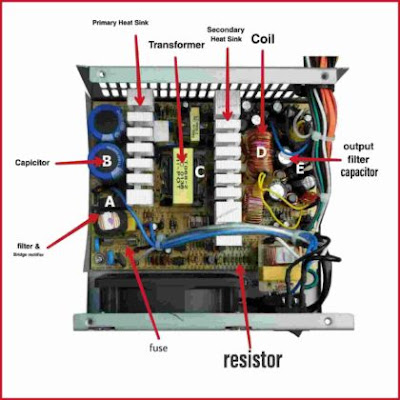 Computer SMPS के प्रमुख Parts