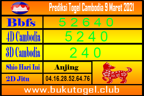 Togel Kamboja Hari Ini Keluar Berapa