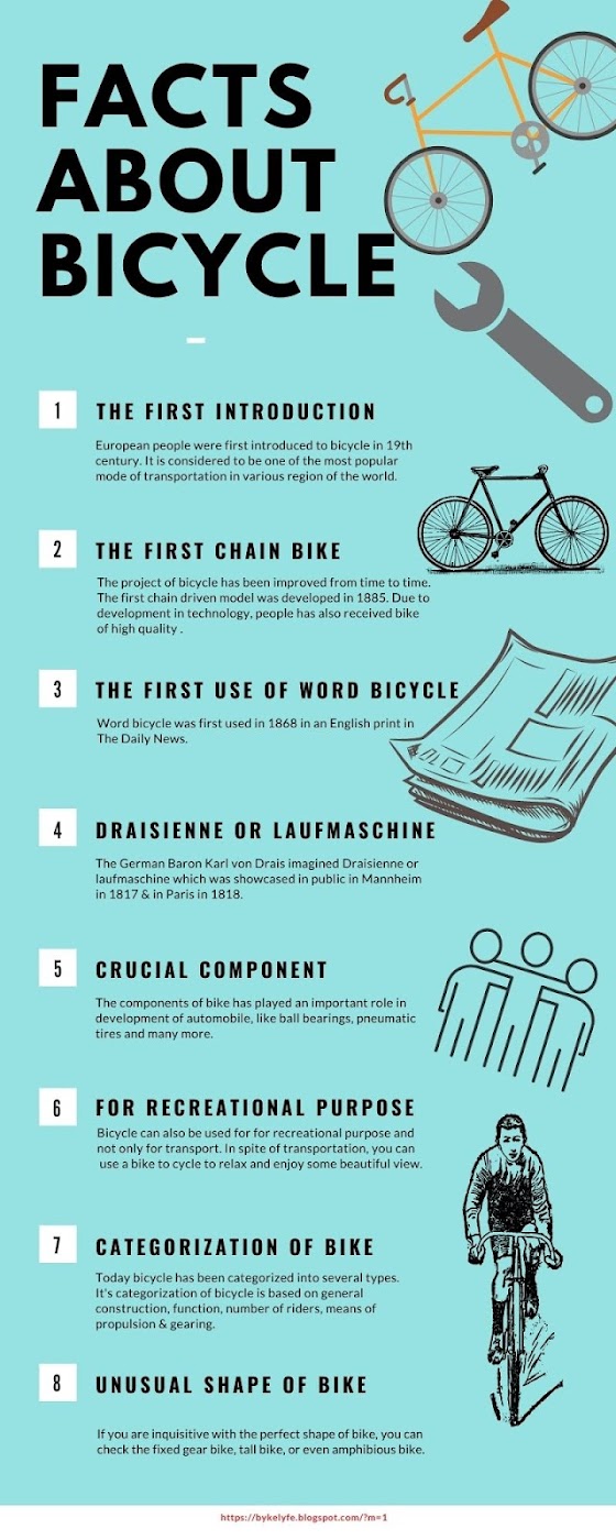 How to know when to replace bicycle chain.