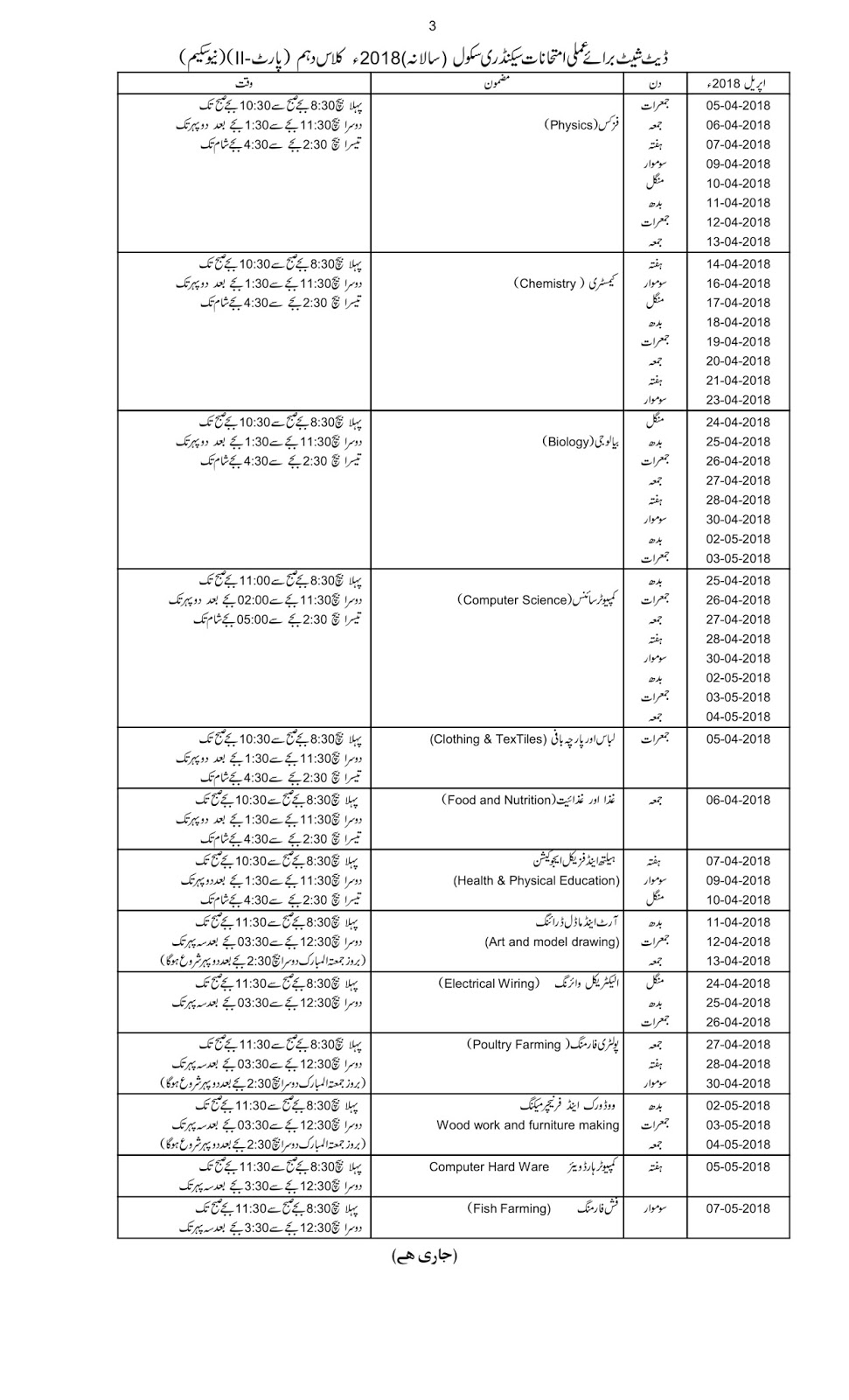 gujranwala board 9th and