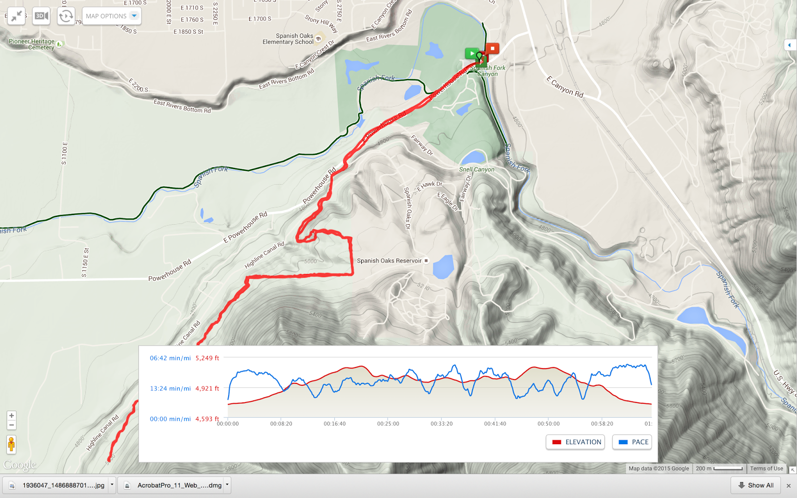 Game Trails Spanish Fork