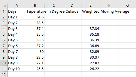 Вычисление взвешенного скользящего среднего Excel 2