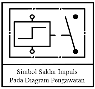 simbol saklar impuls diagram pengawatan