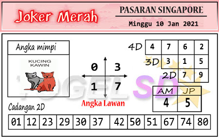 Pred Sgp Minggu 10 Januari 2021 Arsip Pred Togel