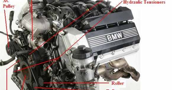 BMW E39-V8 Engine - MechanicsTips