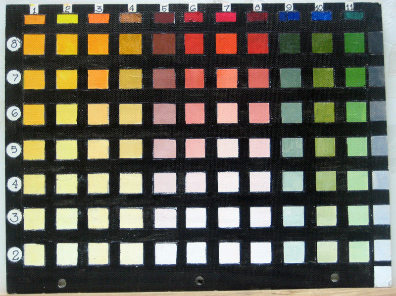 The Paintings of JOSE M. CEDENO OIL and Acrylic VALUE CHARTS