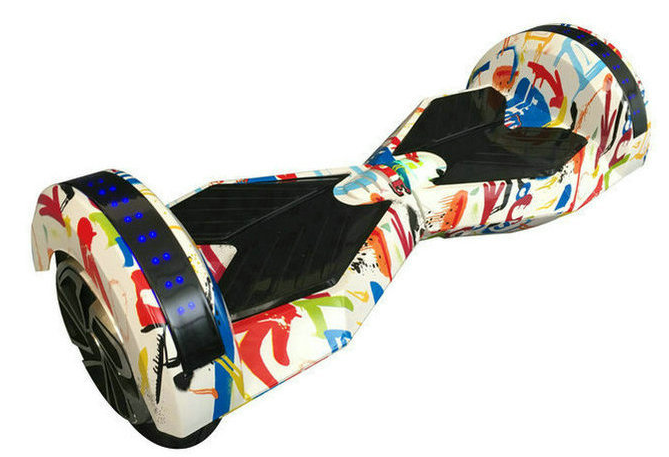 Responsive Free Blogger Templates 2020