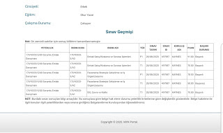 emlak danismanligi sinavi sorulari
