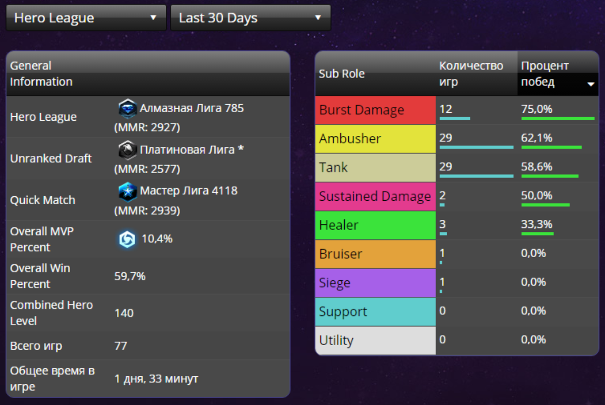 Максимально точные данные. Максимально точные данные. Диаметр мужского достоинства. Специализированные справочные системы. Максимально точные данные.