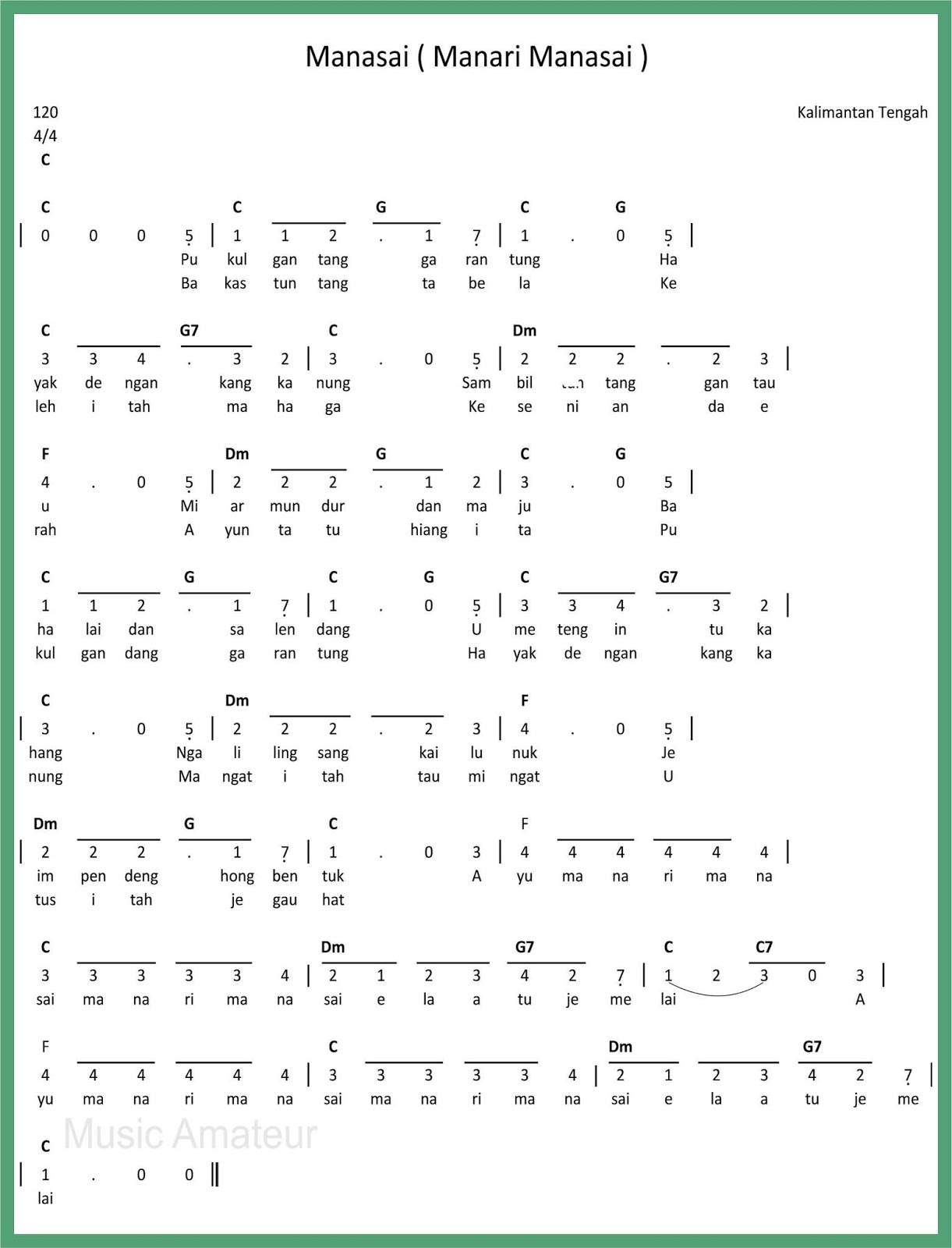 Lirik Lagu Rasa Sayange Beserta Not Angka
