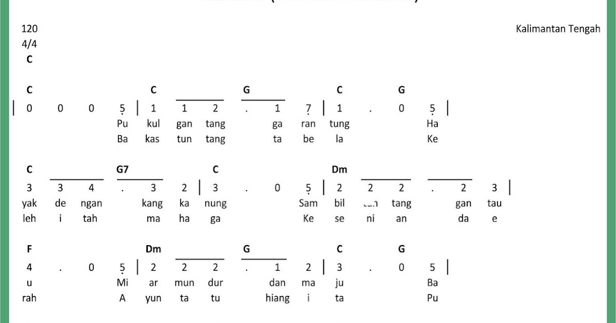 Not Angka Manasai SEPUTAR MUSIK