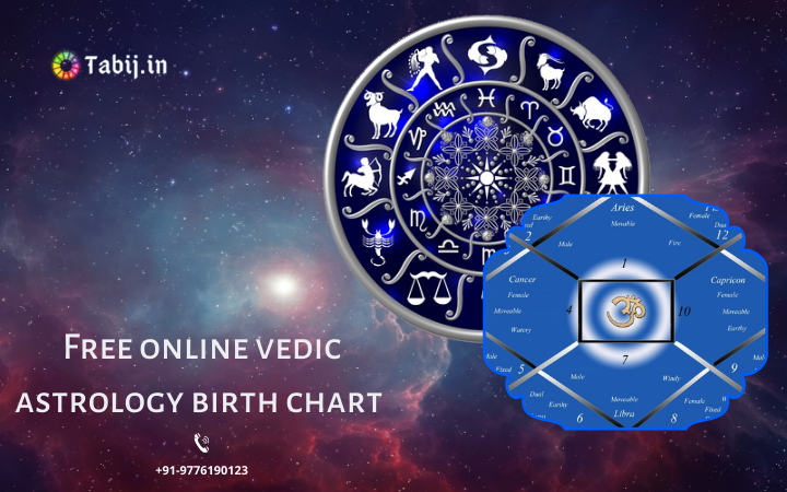 Free Birth Chart And Prediction Vedic