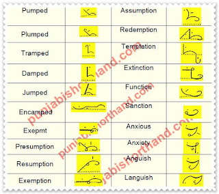 pitman-book-shorthand-exercise-111