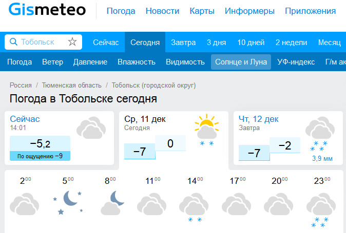 Погода www gismeteo