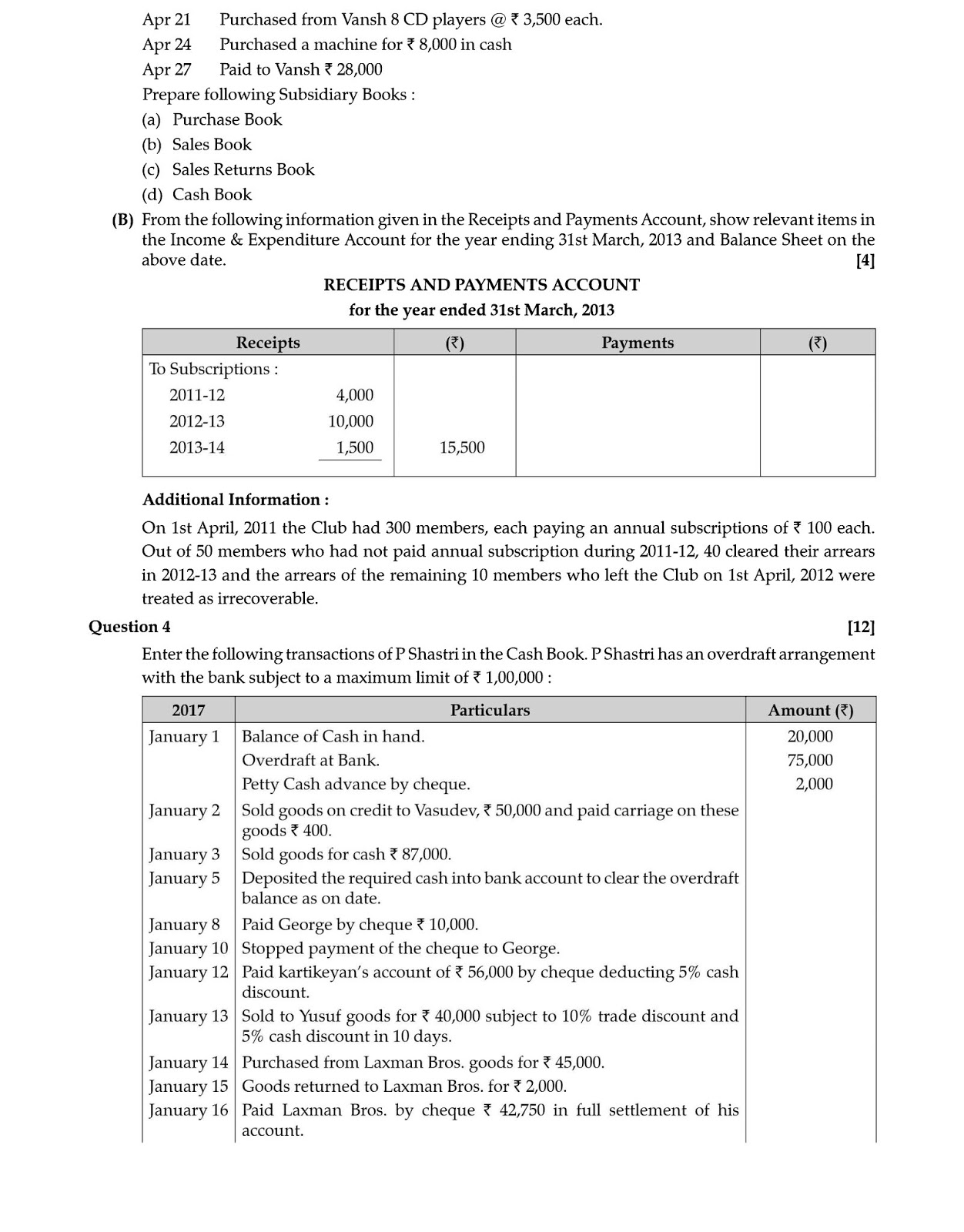 Accounts sample paper class 12 with solution 2020 picture